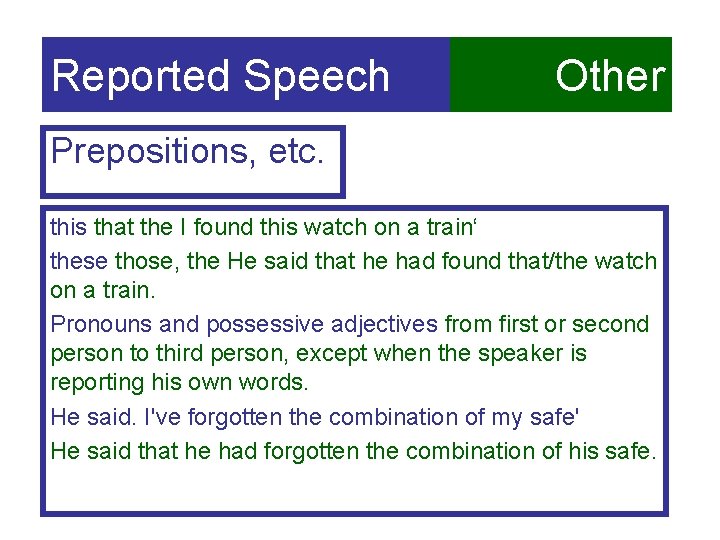 Reported Speech Other Prepositions, etc. this that the I found this watch on a