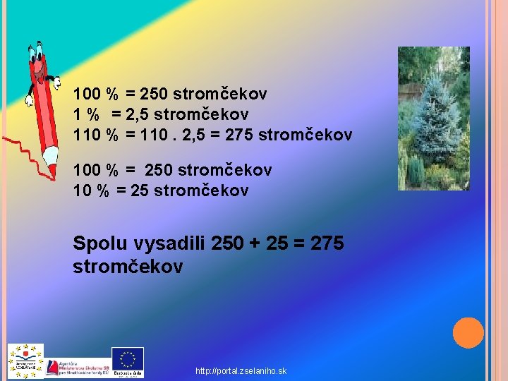 100 % = 250 stromčekov 1 % = 2, 5 stromčekov 110 % =