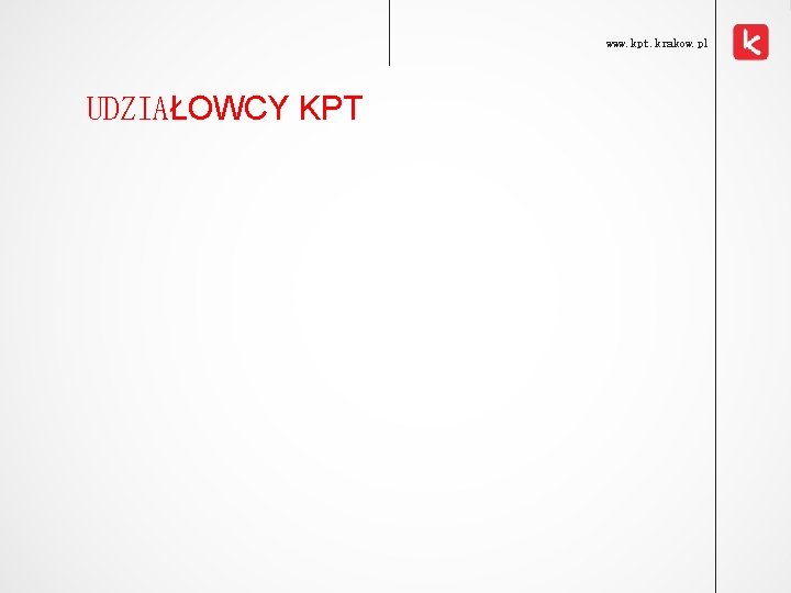 www. kpt. krakow. pl UDZIAŁOWCY KPT 