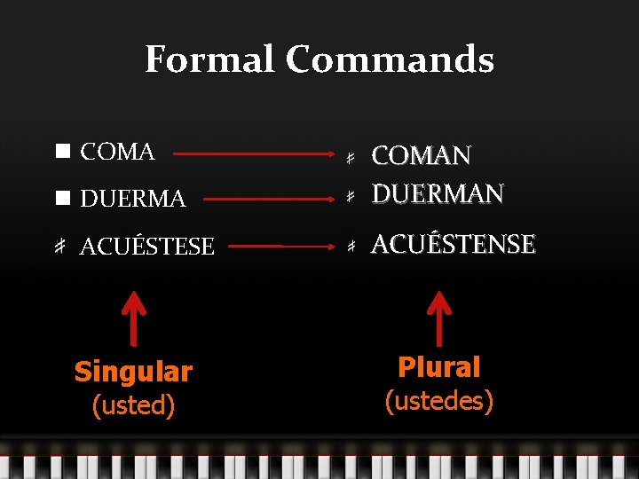 Formal Commands n COMA n DUERMA ACUÉSTESE Singular (usted) COMAN DUERMAN ACUÉSTENSE Plural (ustedes)