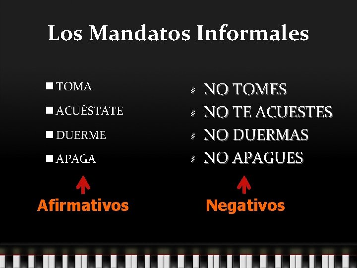 Los Mandatos Informales n TOMA n ACUÉSTATE n DUERME n APAGA Afirmativos NO TOMES