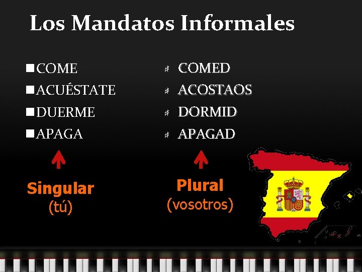 Los Mandatos Informales n COMED n ACUÉSTATE ACOSTAOS n DUERME DORMID n APAGAD Singular