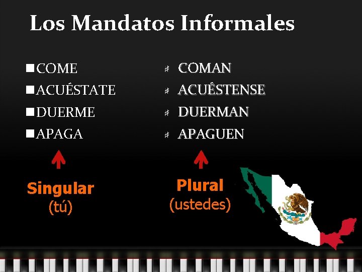 Los Mandatos Informales n COME COMAN n ACUÉSTATE ACUÉSTENSE n DUERME DUERMAN n APAGA