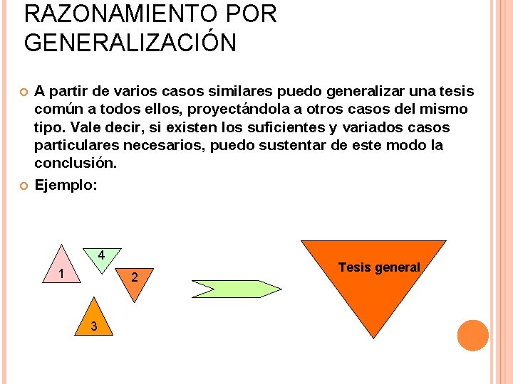 RAZONAMIENTO POR GENERALIZACIÓN A partir de varios casos similares puedo generalizar una tesis común