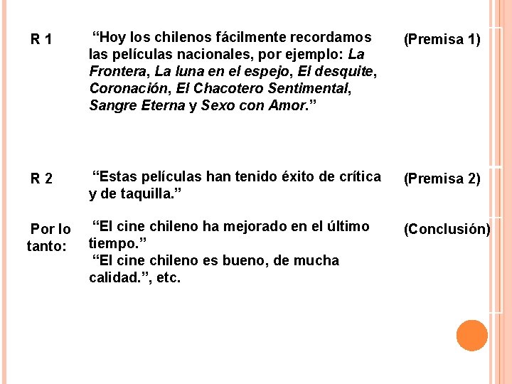 R 1 “Hoy los chilenos fácilmente recordamos las películas nacionales, por ejemplo: La Frontera,