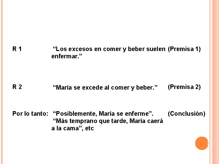 R 1 “Los excesos en comer y beber suelen (Premisa 1) enfermar. ” R