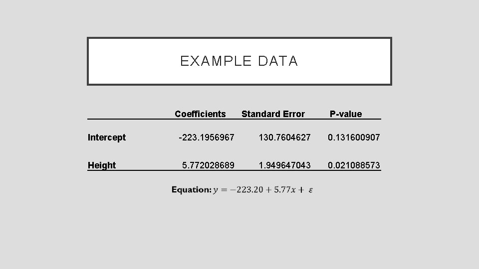 EXAMPLE DATA Coefficients Intercept Height Standard Error P-value -223. 1956967 130. 7604627 0. 131600907