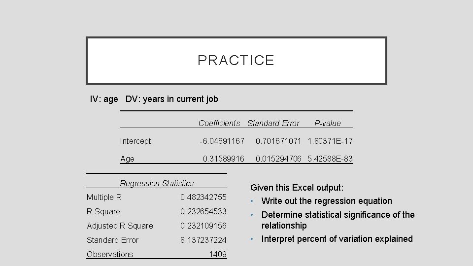 PRACTICE IV: age DV: years in current job Coefficients Standard Error Intercept Age -6.