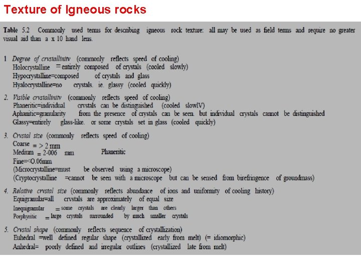 Texture of Igneous rocks 