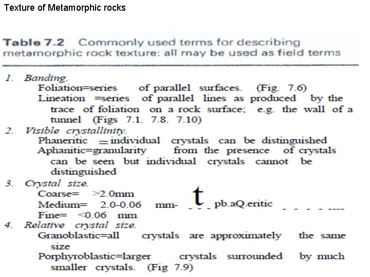 Texture of Metamorphic rocks 