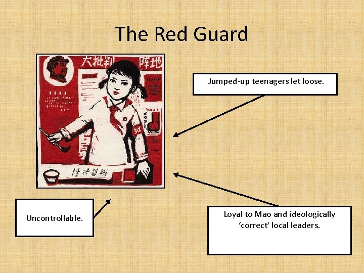 The Red Guard Jumped-up teenagers let loose. Uncontrollable. Loyal to Mao and ideologically ‘correct’