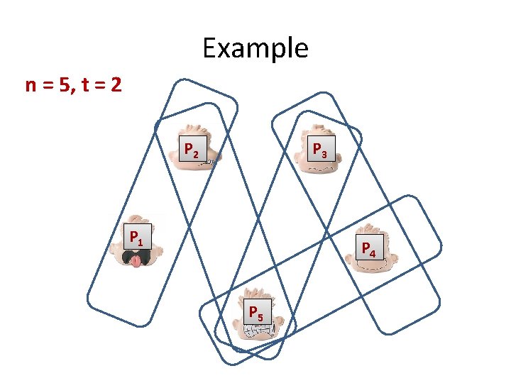 Two Party Computation Problem Lecture 14 Multiparty Computation Protocols Stefan Dziembowski www