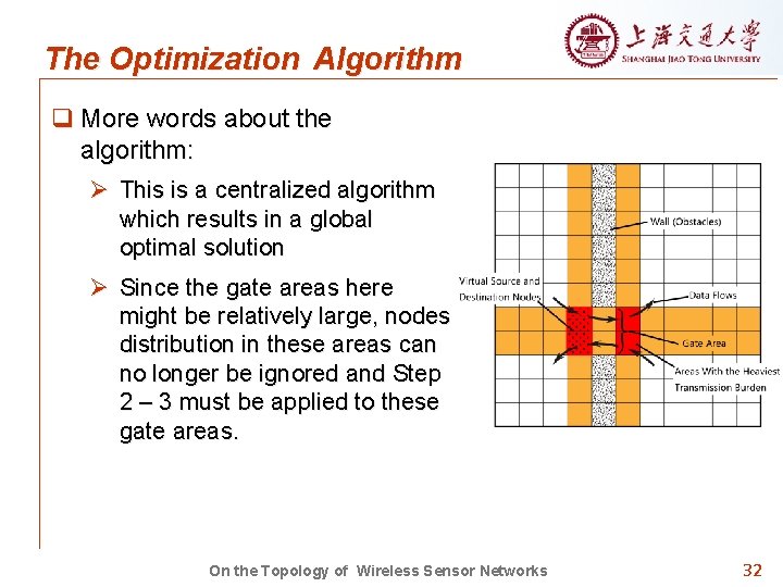 The Optimization Algorithm q More words about the algorithm: Ø This is a centralized