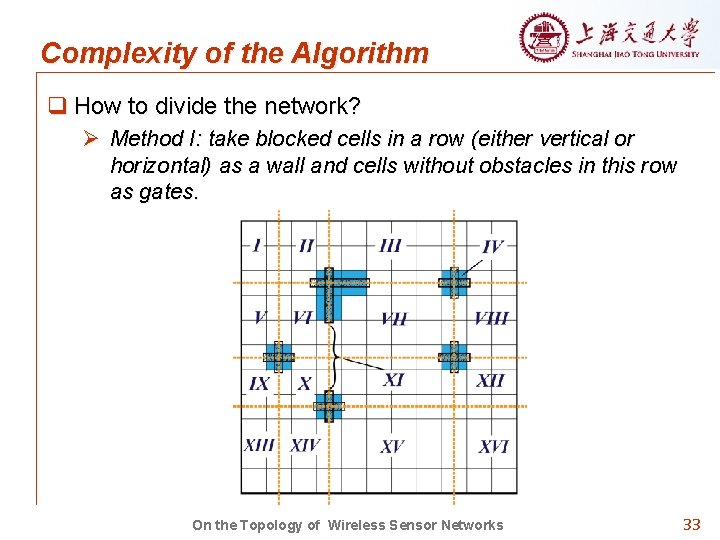 Complexity of the Algorithm q How to divide the network? Ø Method I: take