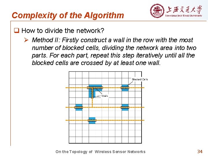 Complexity of the Algorithm q How to divide the network? Ø Method II: Firstly