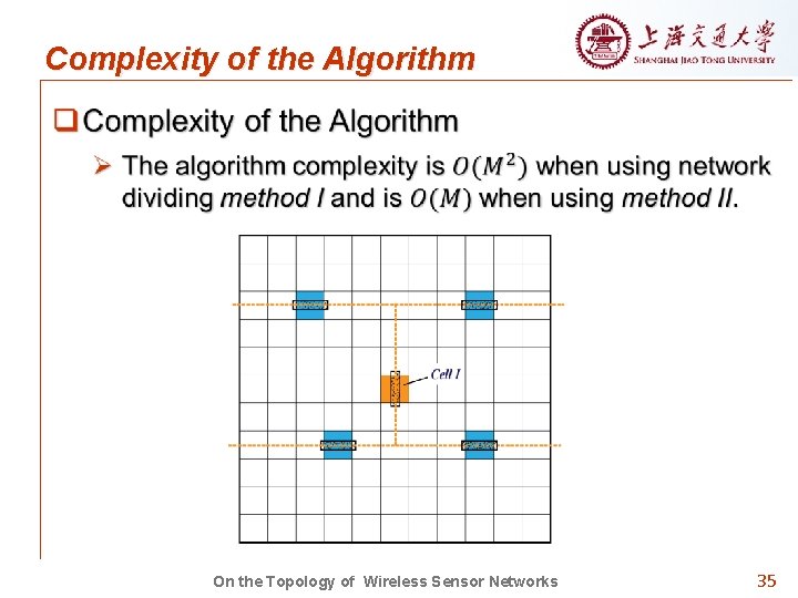 Complexity of the Algorithm On the Topology of Wireless Sensor Networks 35 