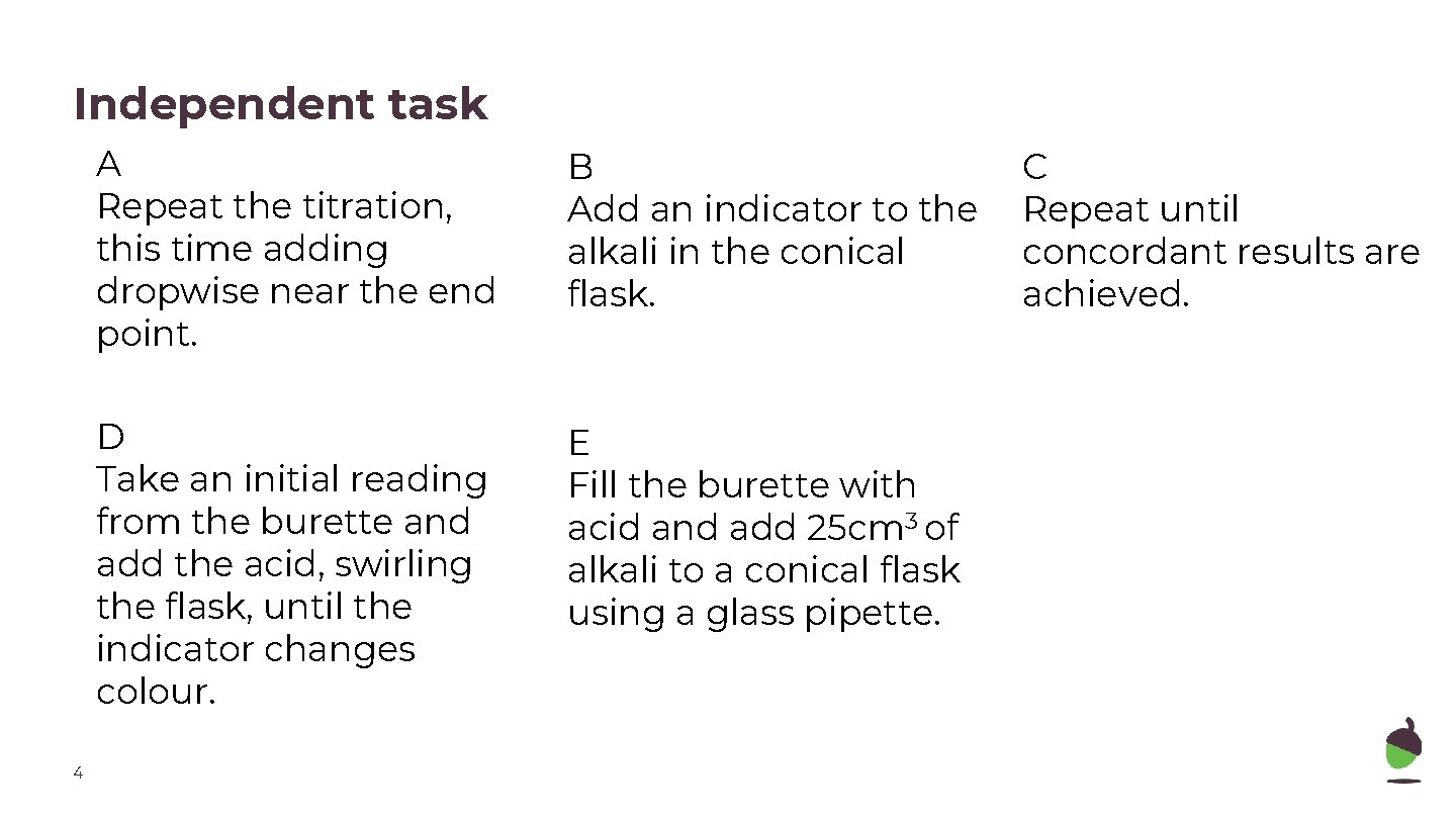 Independent task 4 A Repeat the titration, this time adding dropwise near the end