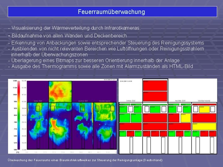 Feuerraumüberwachung - Visualisierung der Wärmeverteilung durch Infrarotkameras. - Bildaufnahme von allen Wänden und Deckenbereich