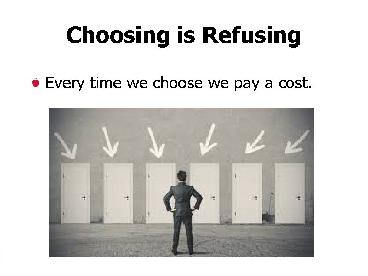 Choosing is Refusing Every time we choose we pay a cost. Economics for Leaders
