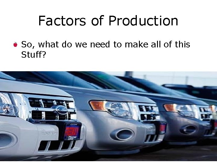 Factors of Production So, what do we need to make all of this Stuff?