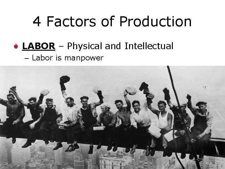 4 Factors of Production LABOR – Physical and Intellectual – Labor is manpower Economics