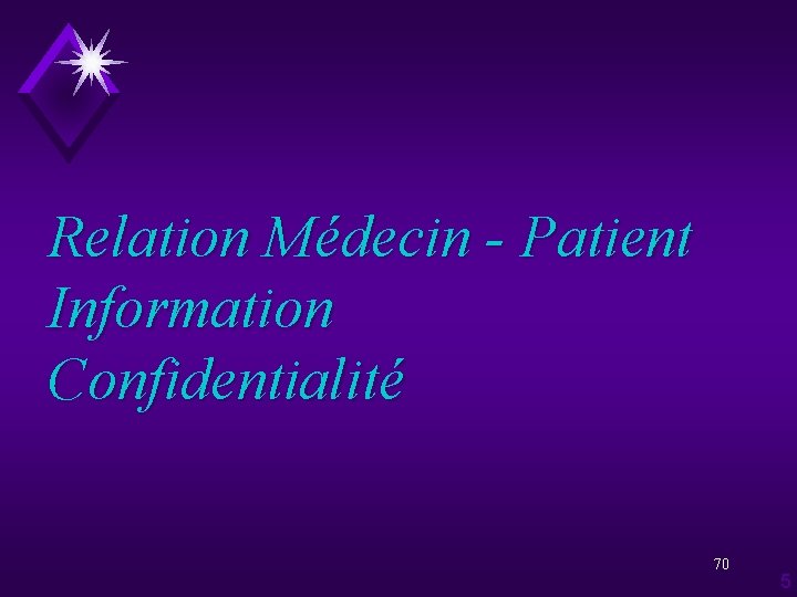 Relation Médecin - Patient Information Confidentialité 70 5 