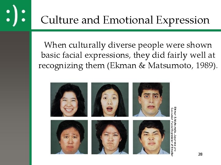 Culture and Emotional Expression When culturally diverse people were shown basic facial expressions, they