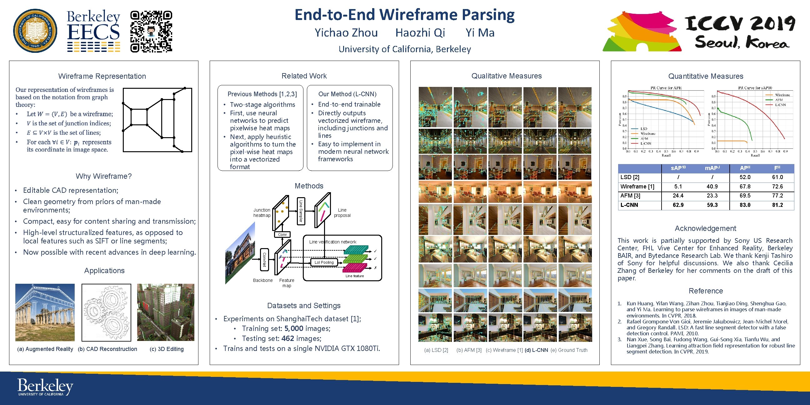 End-to-End Wireframe Parsing Yichao Zhou Haozhi Qi Yi Ma University of California, Berkeley Related