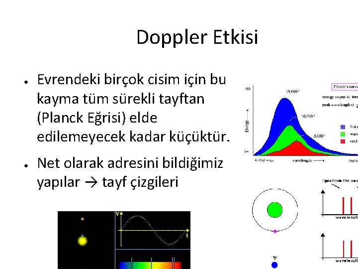 Doppler Etkisi ● ● Evrendeki birçok cisim için bu kayma tüm sürekli tayftan (Planck