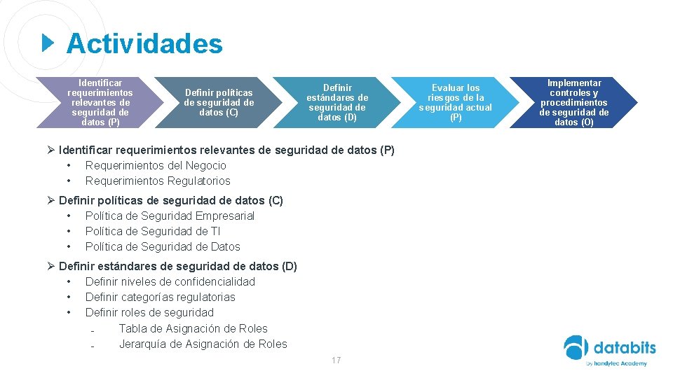 Actividades Identificar requerimientos relevantes de seguridad de datos (P) Definir políticas de seguridad de