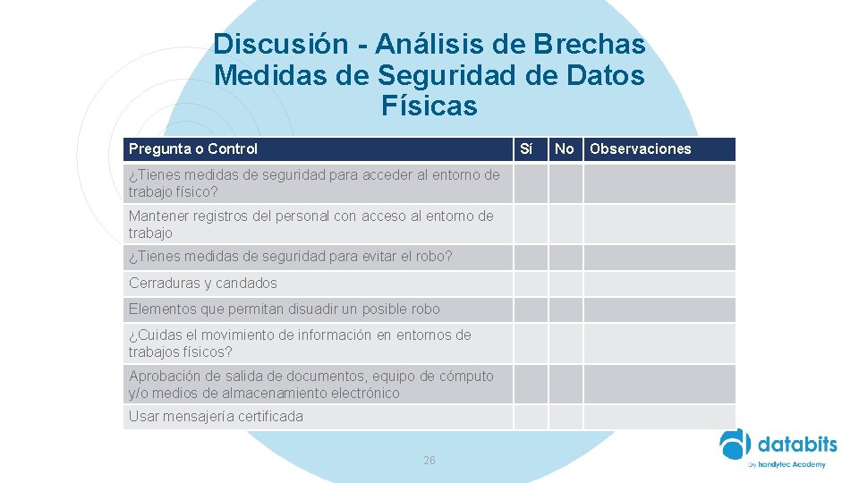 Discusión - Análisis de Brechas Medidas de Seguridad de Datos Físicas Pregunta o Control