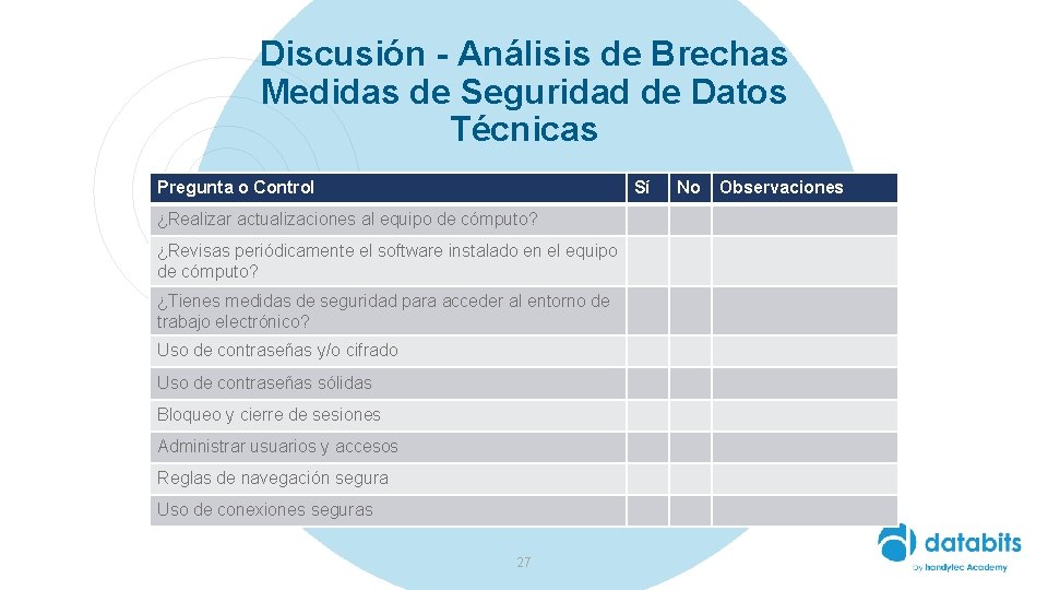 Discusión - Análisis de Brechas Medidas de Seguridad de Datos Técnicas Pregunta o Control