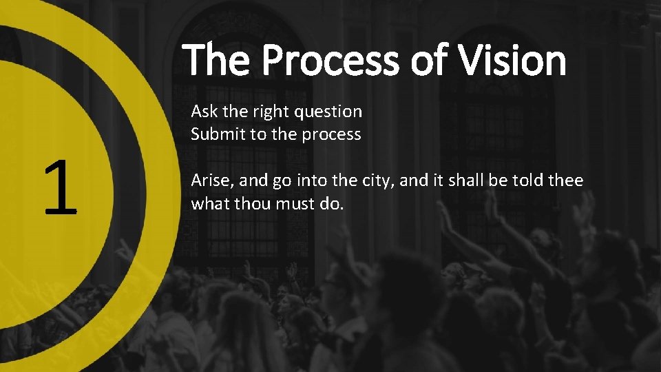 The Process of Vision 1 Ask the right question Submit to the process Arise, The Process of Vision 1 Ask the right question Submit to the process Arise,