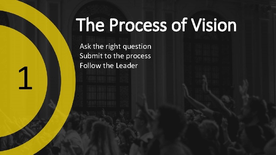 The Process of Vision 1 Ask the right question Submit to the process Follow The Process of Vision 1 Ask the right question Submit to the process Follow