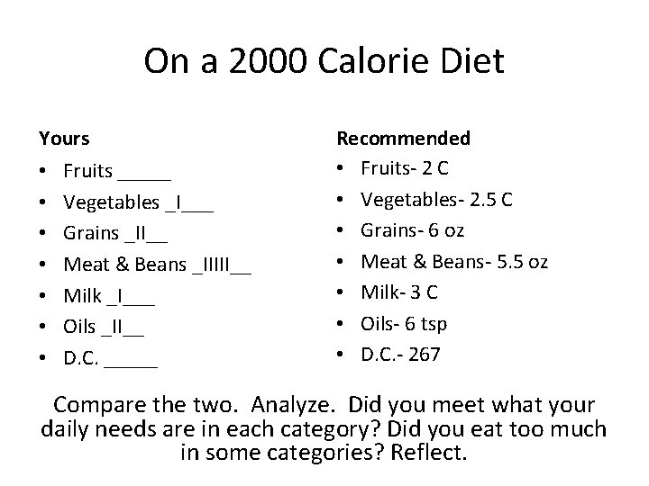 On a 2000 Calorie Diet Yours • • Fruits _____ Vegetables _I___ Grains _II__