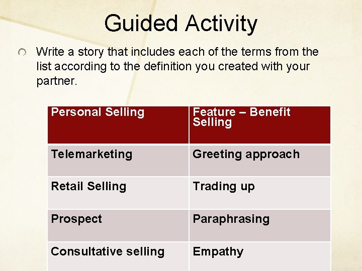 Guided Activity Write a story that includes each of the terms from the list