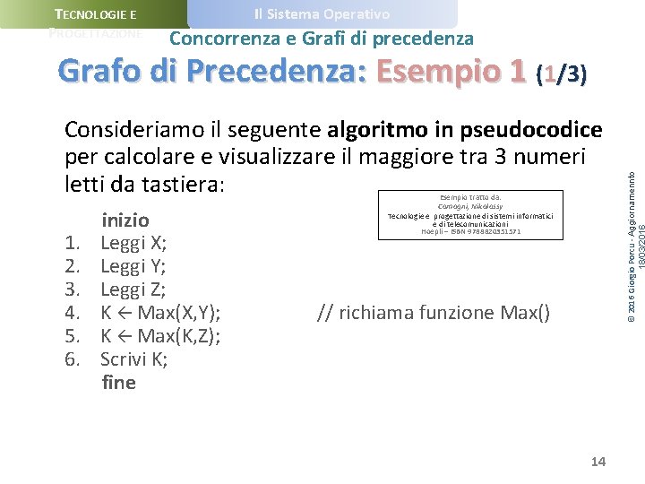 TECNOLOGIE E PROGETTAZIONE Il Sistema Operativo Concorrenza e Grafi di precedenza Consideriamo il seguente