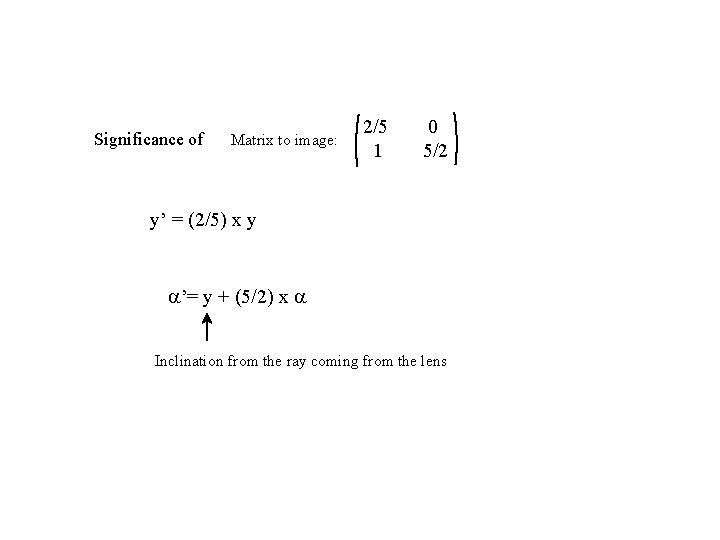 Significance of Matrix to image: 2/5 1 0 5/2 y’ = (2/5) x y