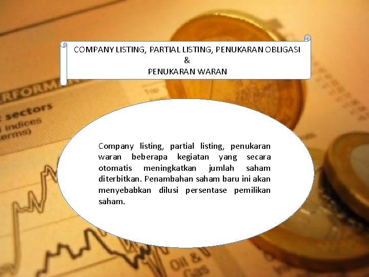 COMPANY LISTING, PARTIAL LISTING, PENUKARAN OBLIGASI & PENUKARAN WARAN Company listing, partial listing, penukaran