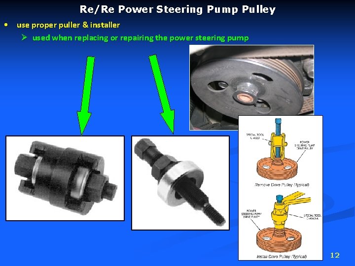 Re/Re Power Steering Pump Pulley • use proper puller & installer Ø used when
