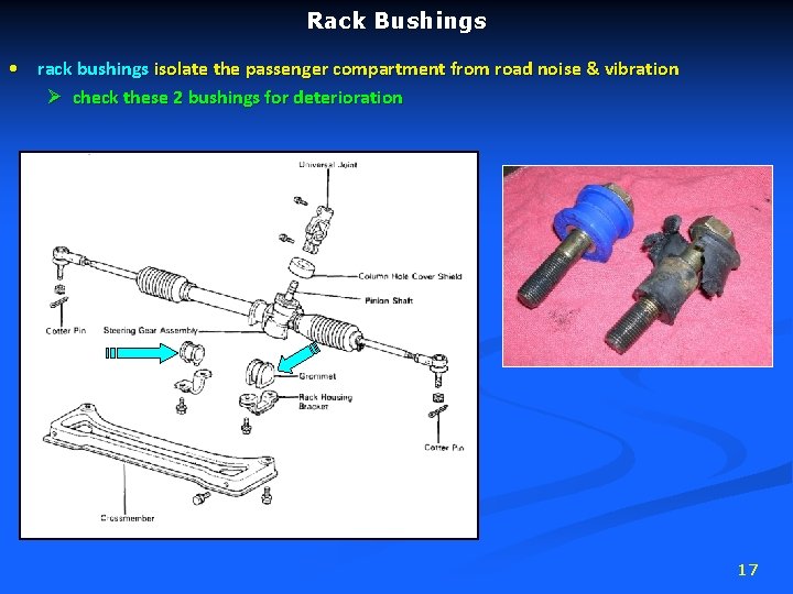 Rack Bushings • rack bushings isolate the passenger compartment from road noise & vibration
