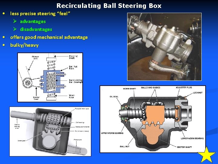 Recirculating Ball Steering Box • less precise steering “feel” Ø advantages Ø disadvantages •