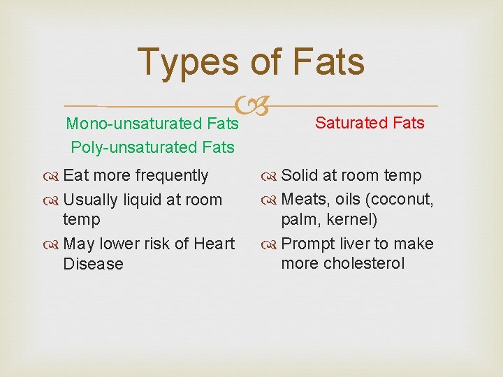 Types of Fats Saturated Fats Mono-unsaturated Fats Poly-unsaturated Fats Eat more frequently Usually liquid