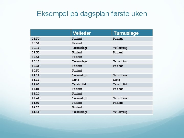 Eksempel på dagsplan første uken 08. 30 08. 50 09. 10 09. 30 09.