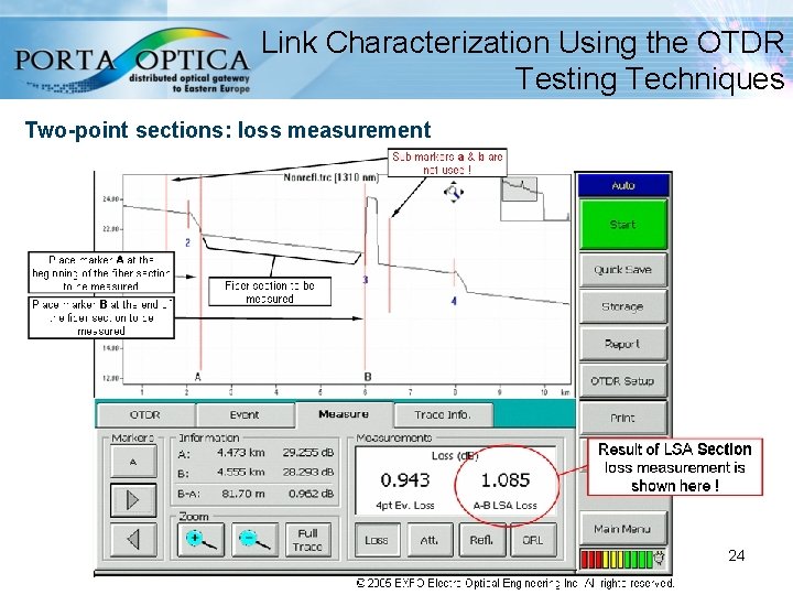 Link Characterization Using the OTDR Testing Techniques Two-point sections: loss measurement http: //www. porta-optica.
