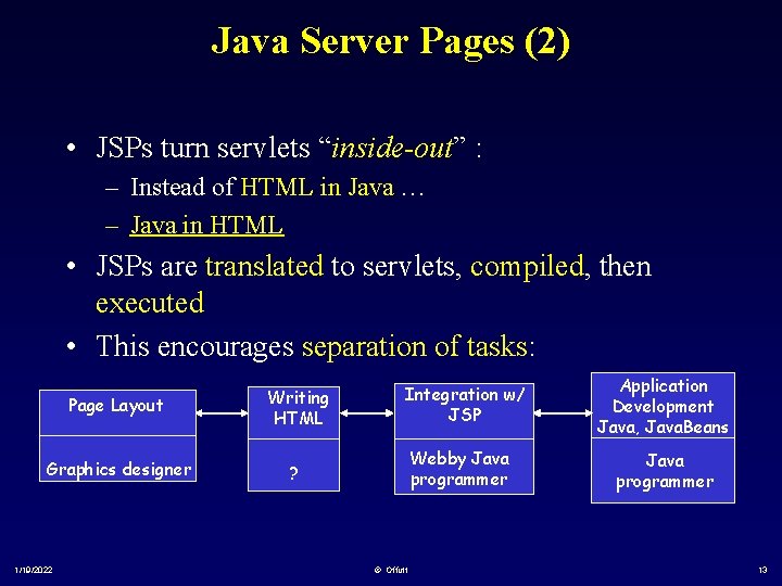 Java Server Pages (2) • JSPs turn servlets “inside-out” : – Instead of HTML