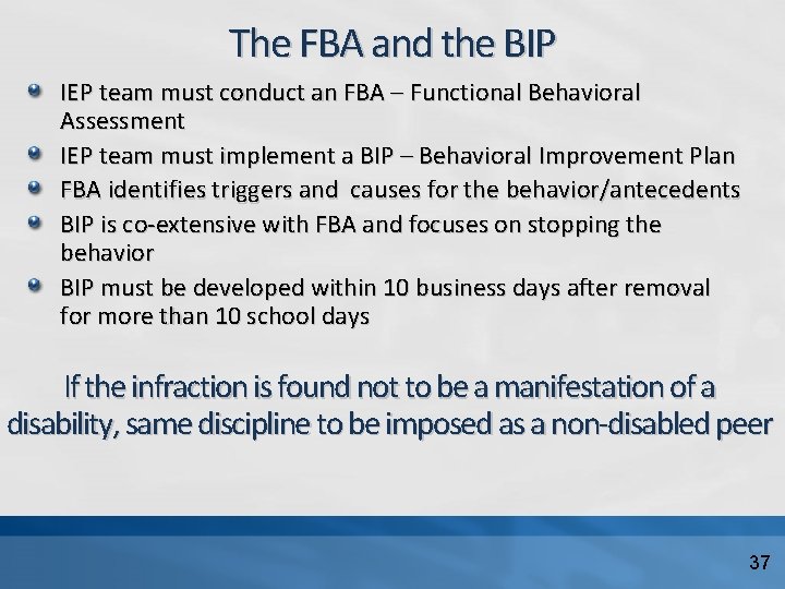 The FBA and the BIP IEP team must conduct an FBA – Functional Behavioral
