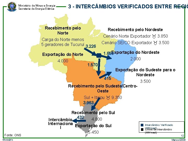 3 - INTERC MBIOS VERIFICADOS ENTRE REGIÕ Ministério de Minas e Energia Secretaria de