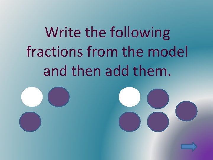 Write the following fractions from the model and then add them. 