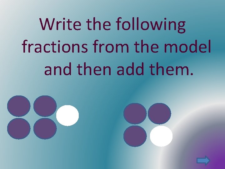 Write the following fractions from the model and then add them. 